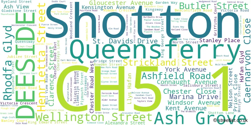A word cloud for the CH5 1 postcode